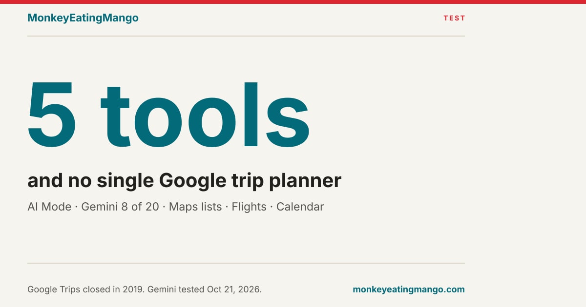 Google Trip Planner (2026): The 5 Tools Explained