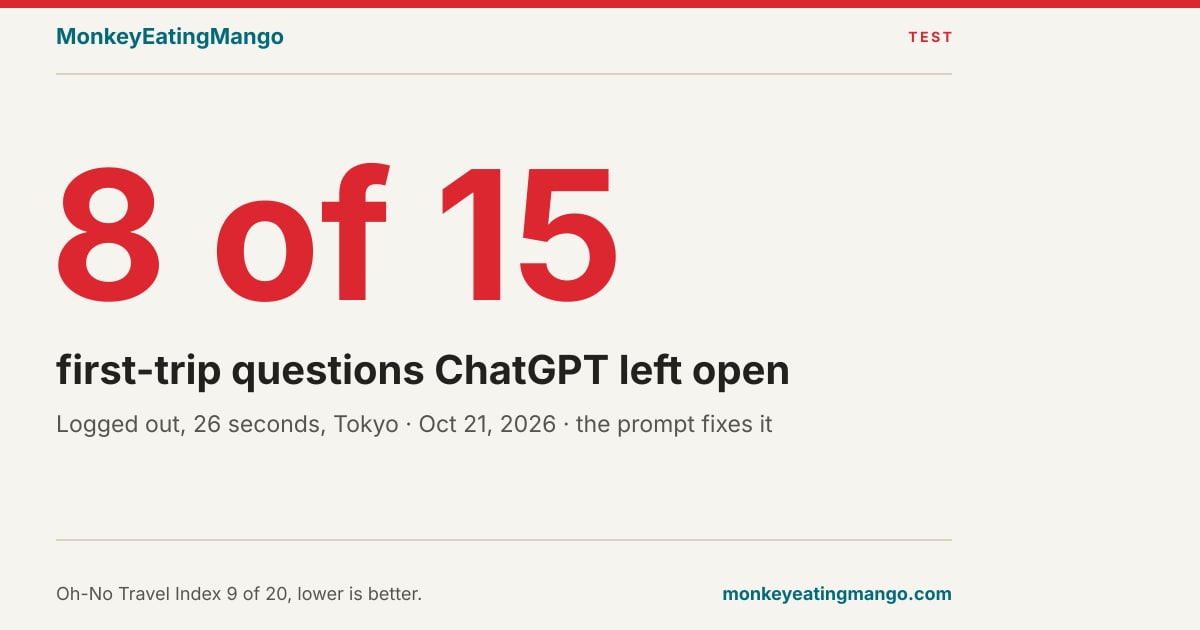 ChatGPT Trip Planner: A Prompt That Works (2026)