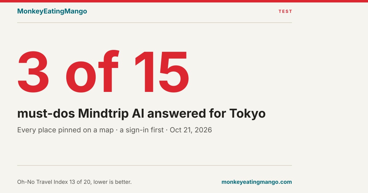 Mindtrip AI Review 2026: Is Mindtrip Free? Tested