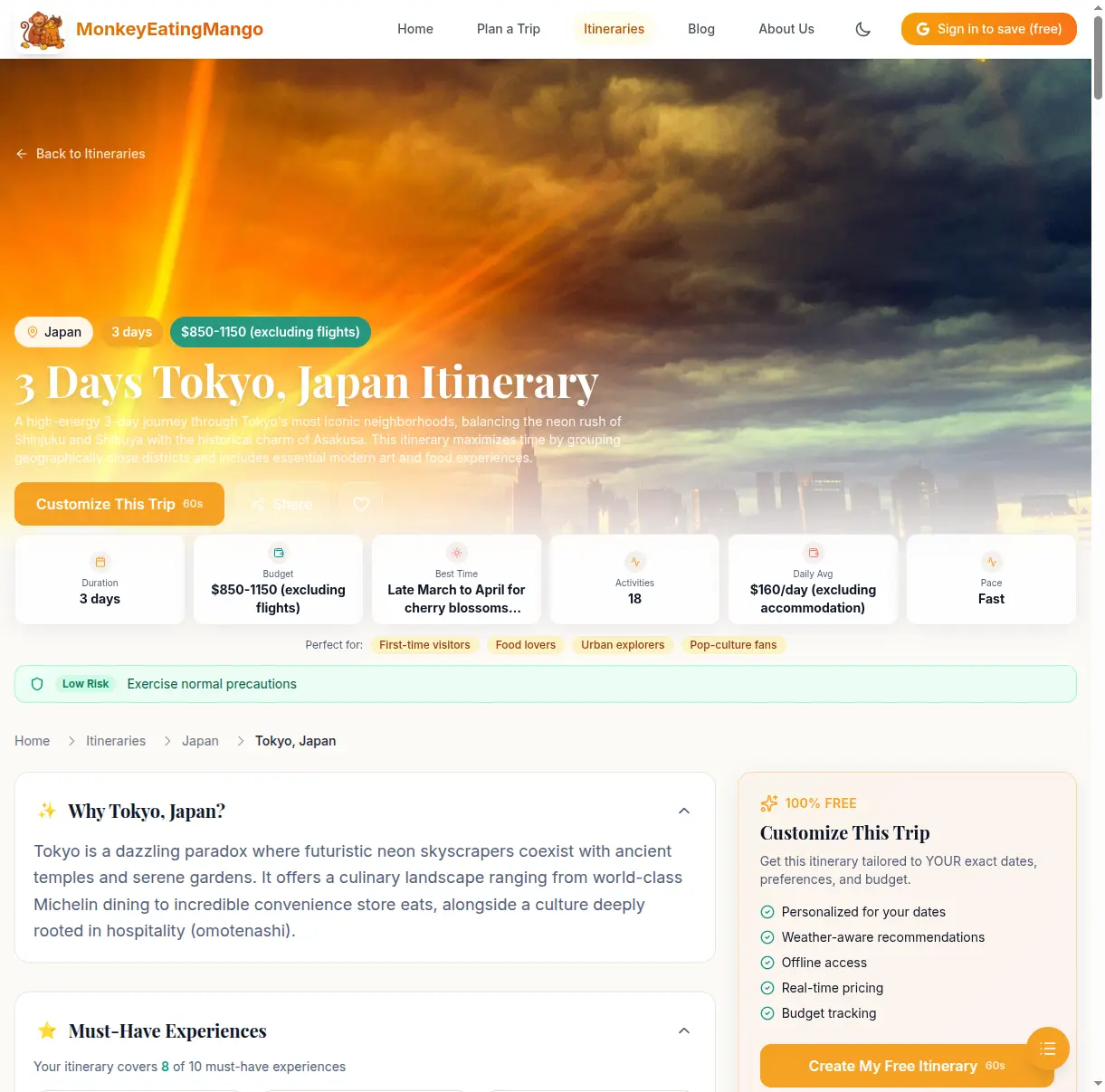 Itinerary hero with trip stats, budget, and best time to visit