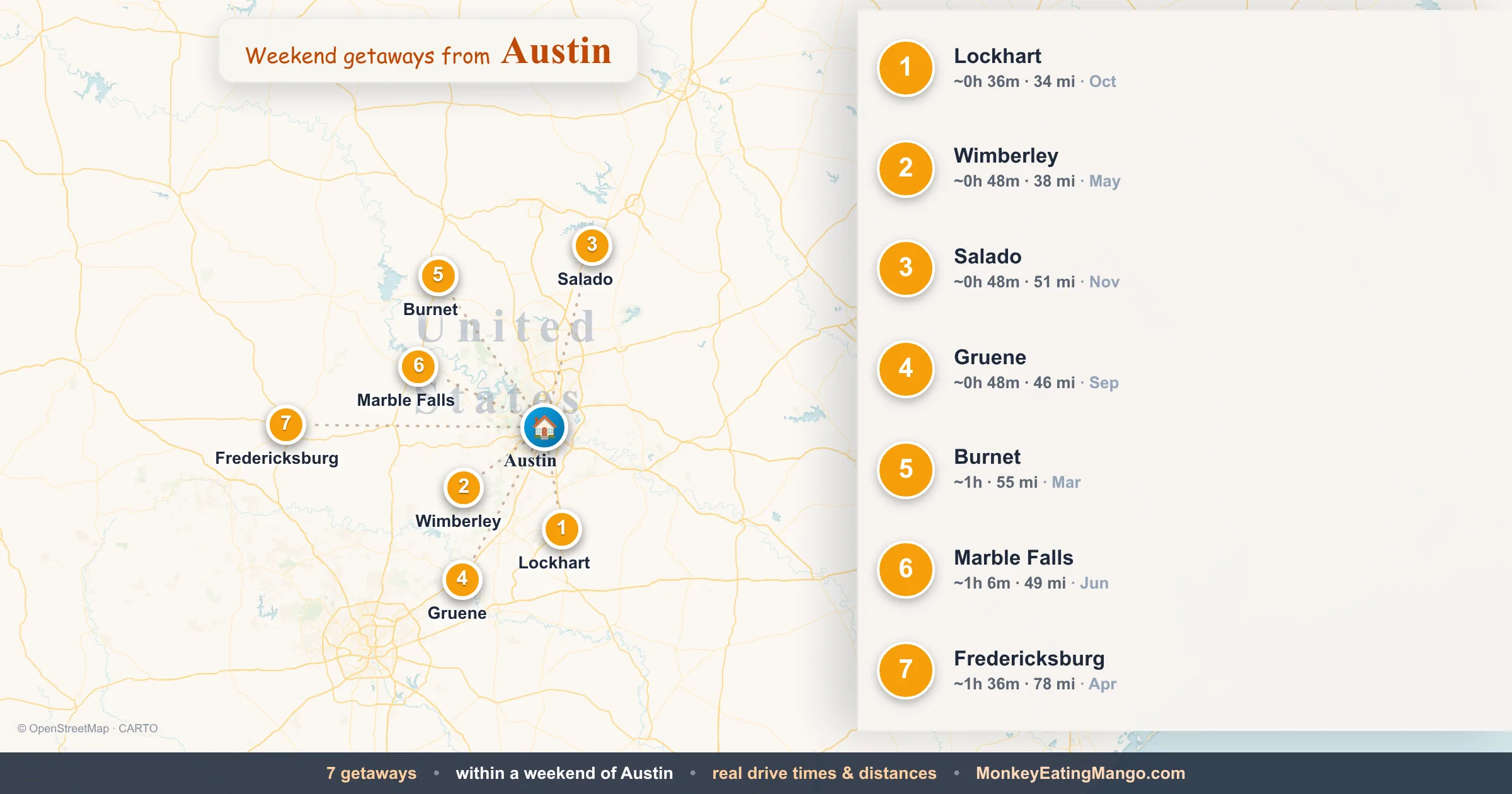 Weekend getaways from Austin, mapped by drive time and weekend cost