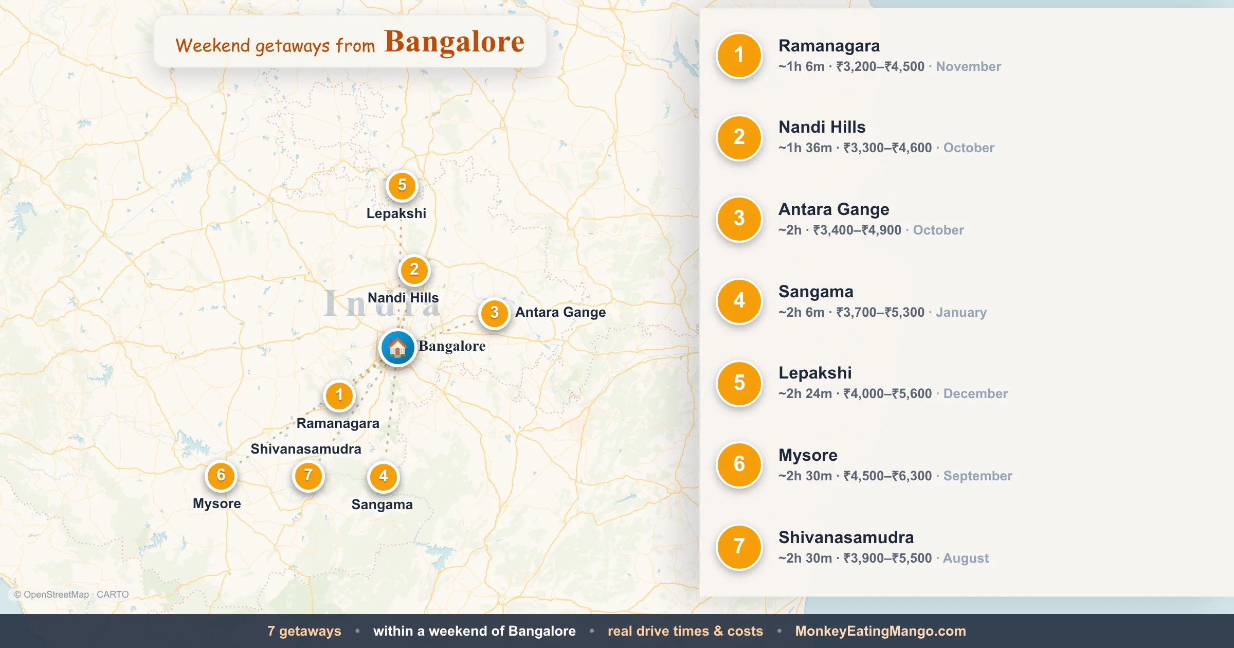 Weekend getaways from Bangalore, mapped by drive time and weekend cost