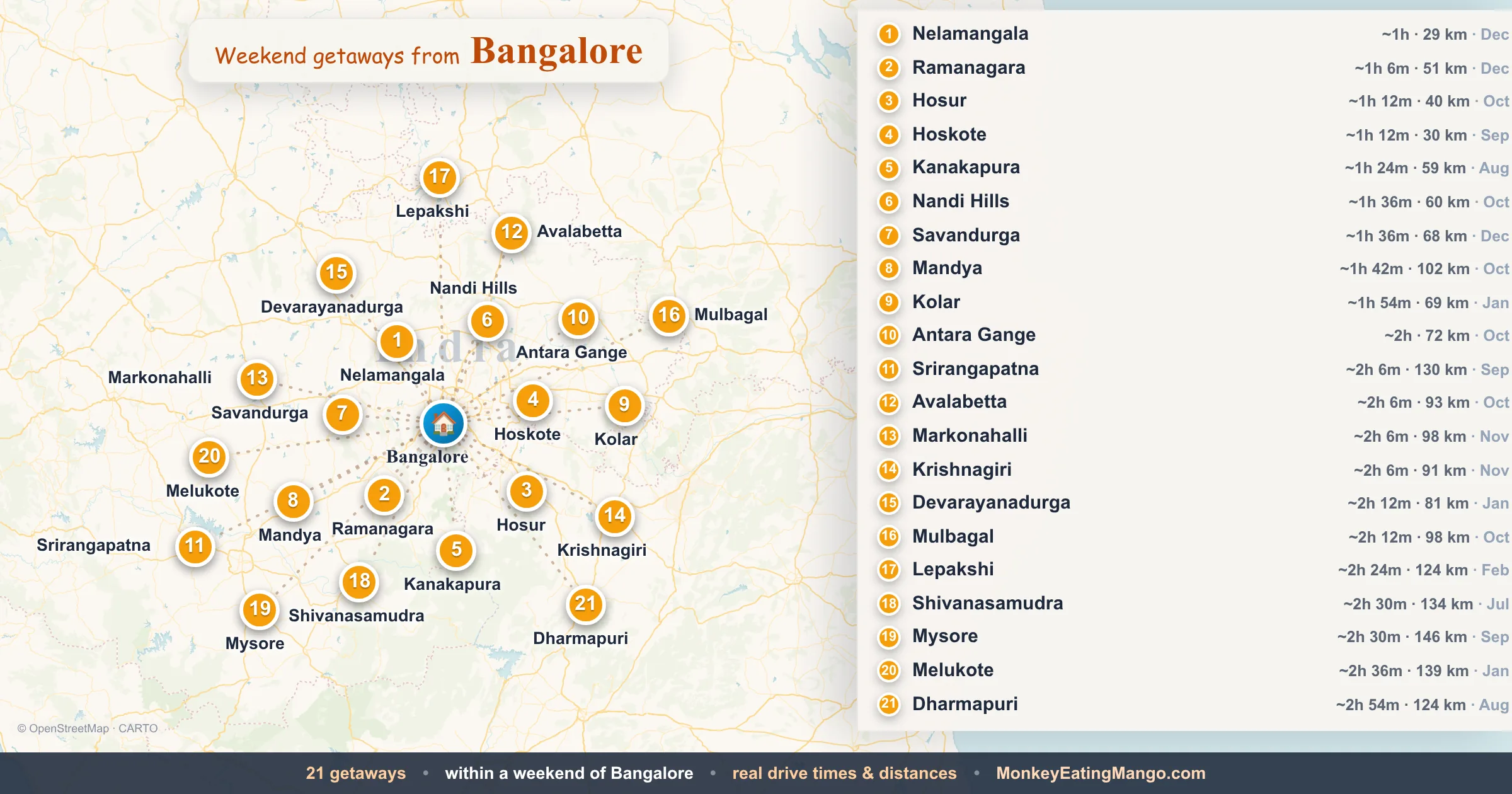 Weekend getaways from Bangalore, mapped by drive time and weekend cost