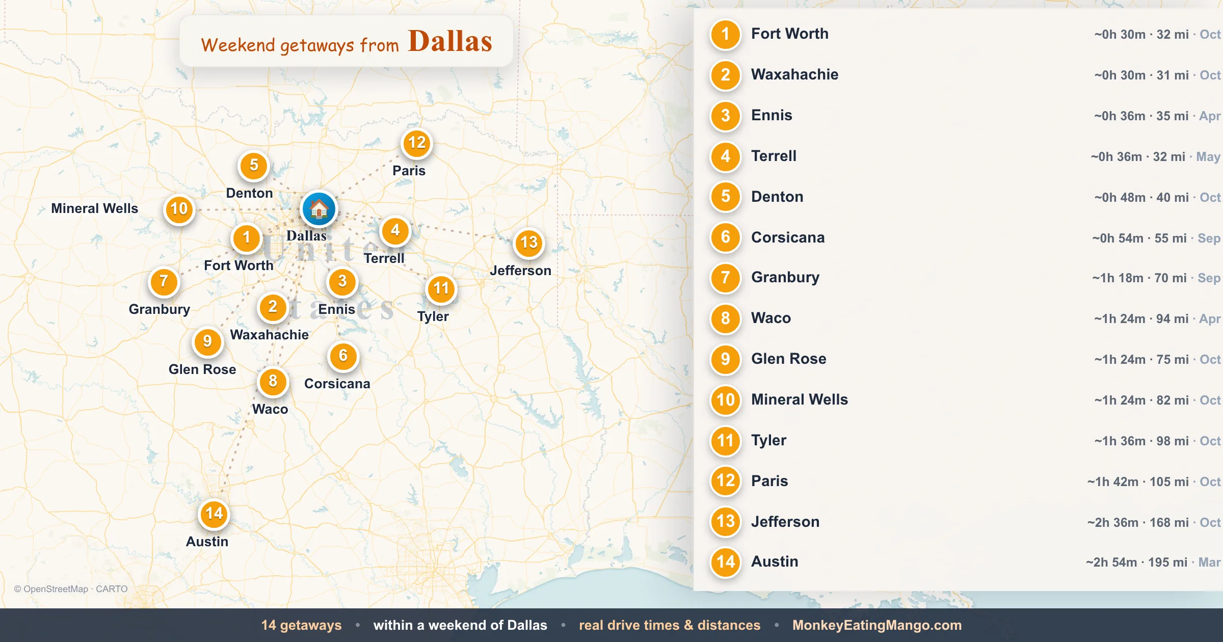 Weekend getaways from Dallas, mapped by drive time and weekend cost