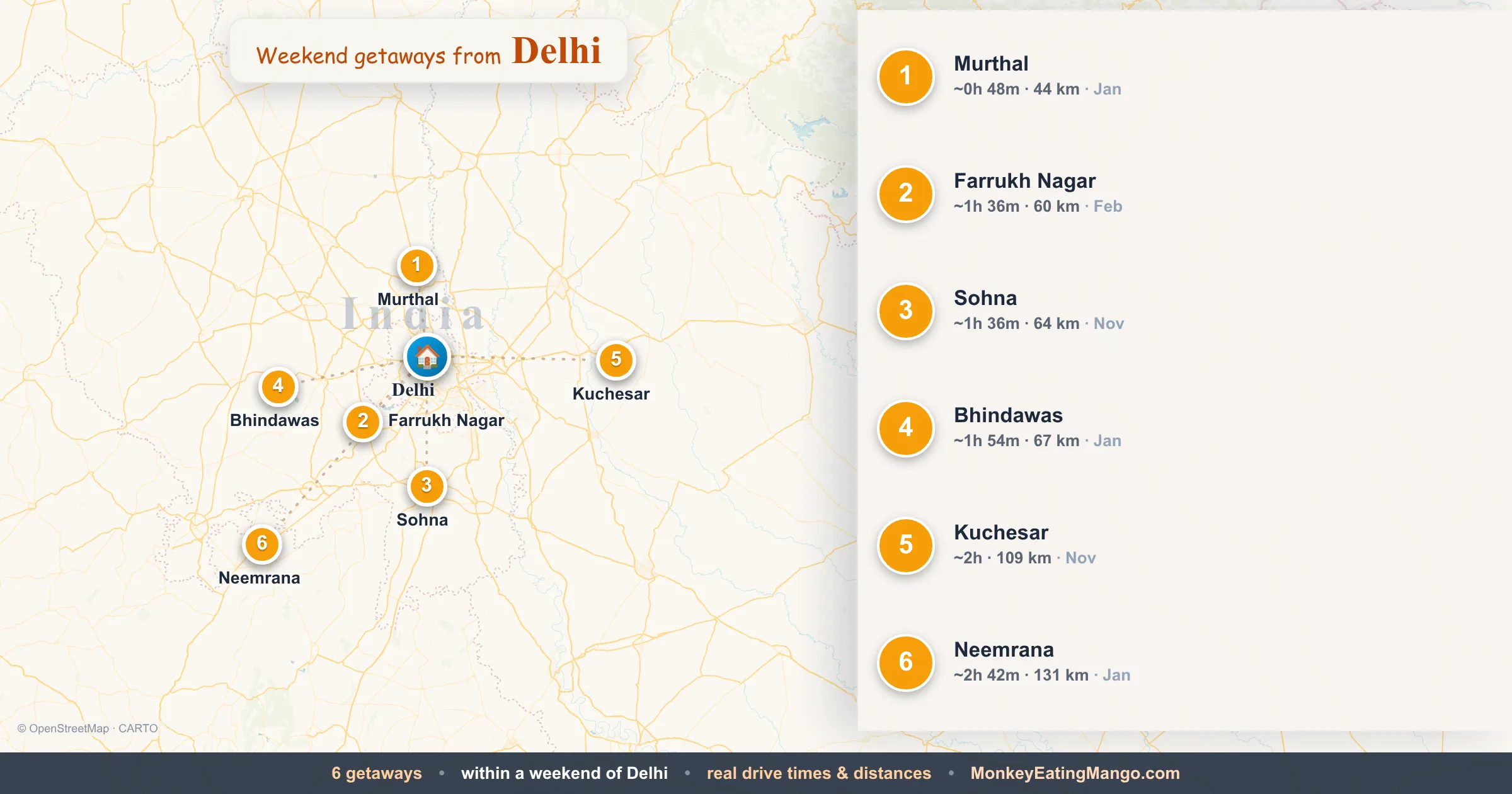 Weekend getaways from Delhi, mapped by drive time and weekend cost