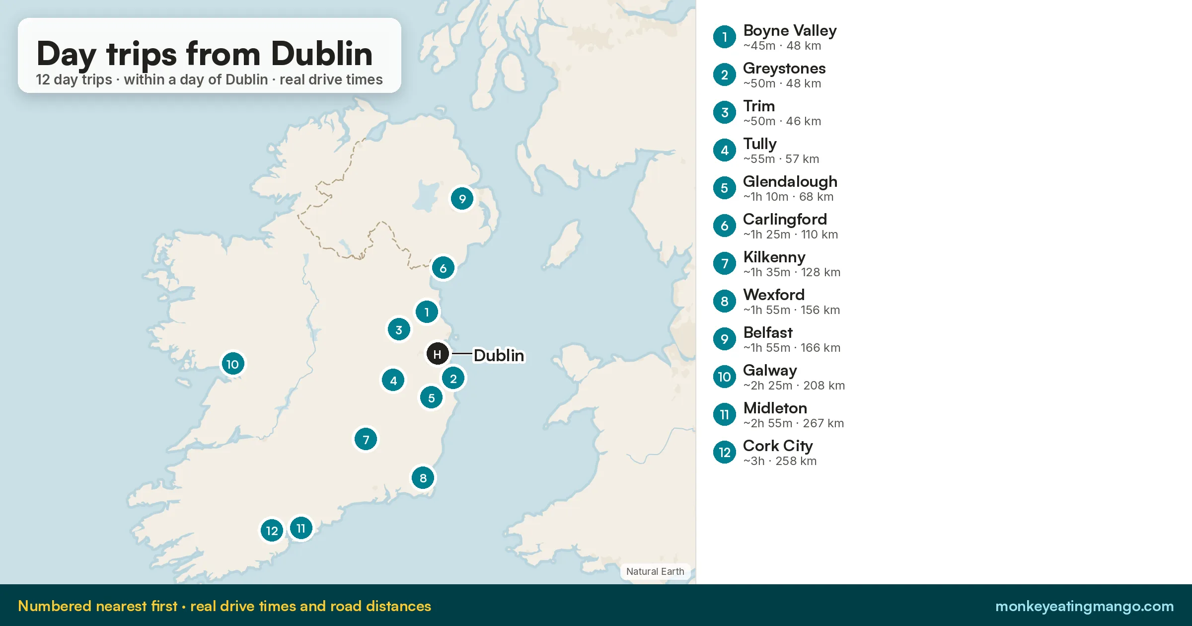 Day trips from Dublin, mapped by drive time