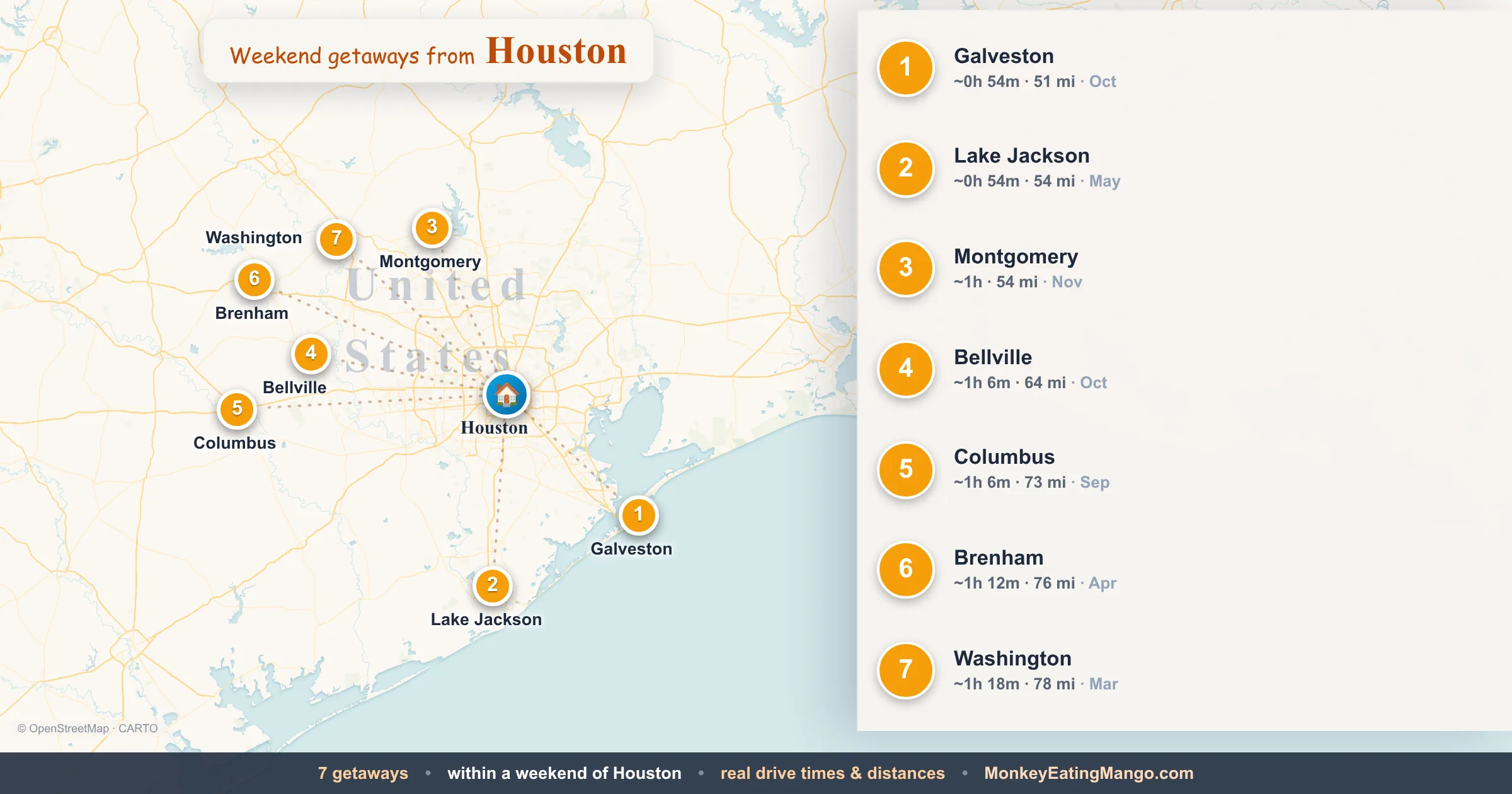 Weekend getaways from Houston, mapped by drive time and weekend cost