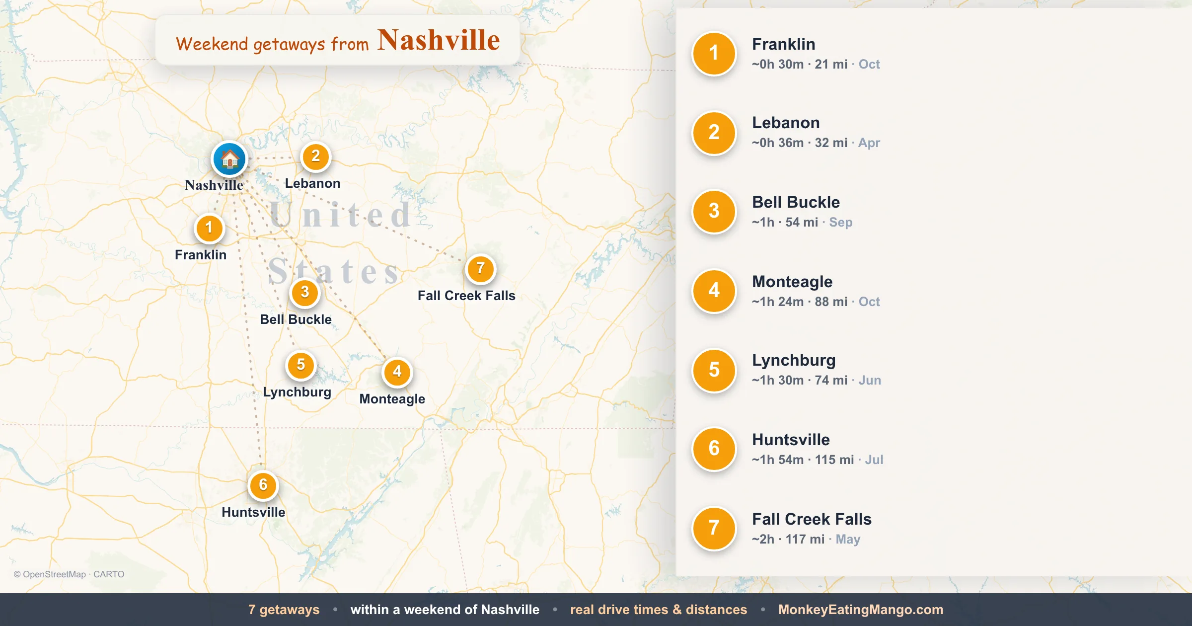 Weekend getaways from Nashville, mapped by drive time and weekend cost