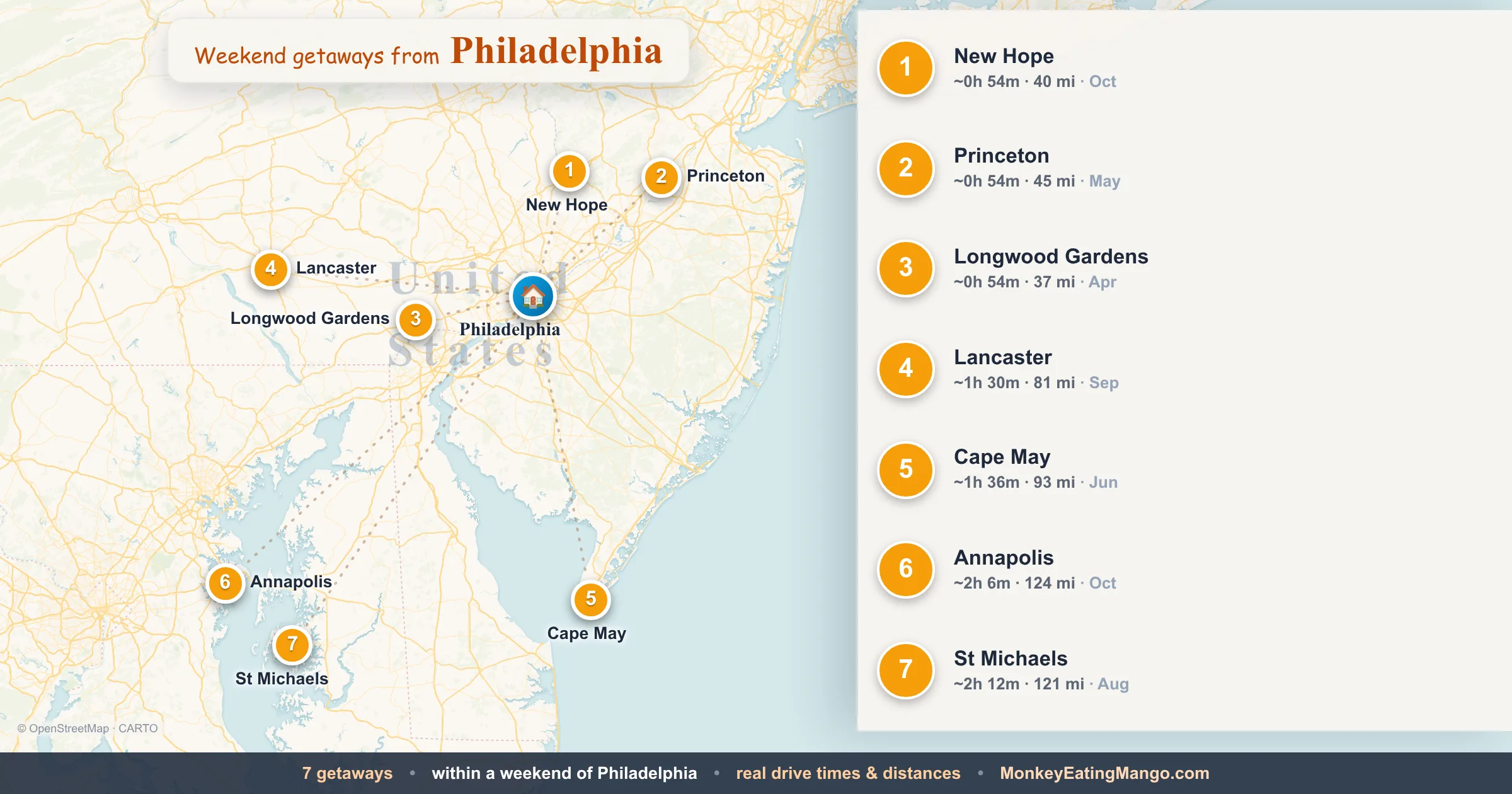 Weekend getaways from Philadelphia, mapped by drive time and weekend cost