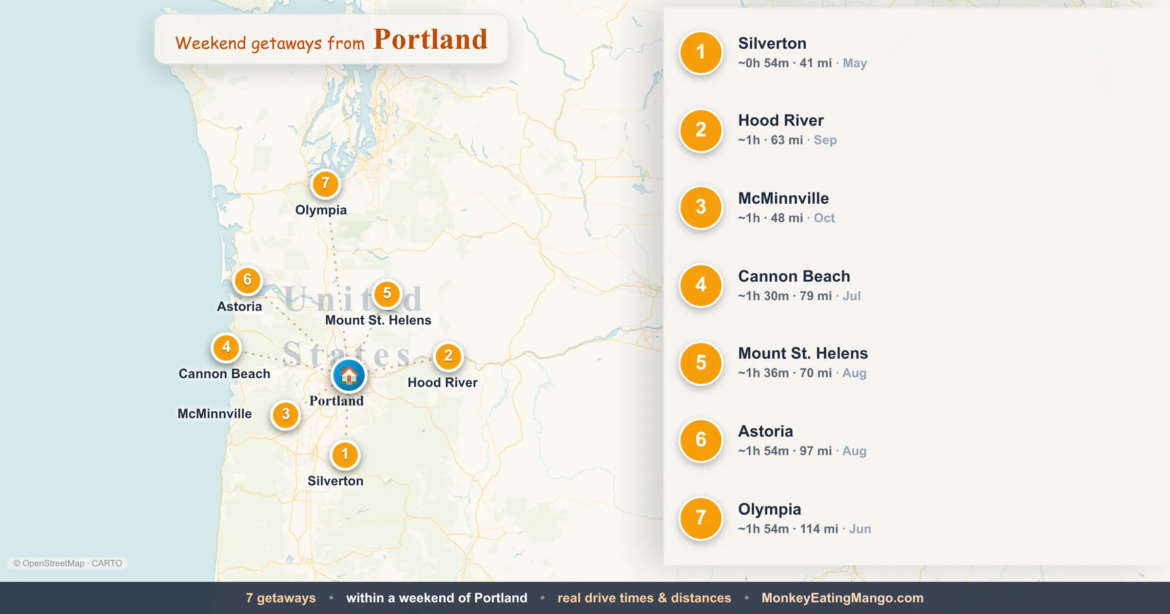 Weekend getaways from Portland, mapped by drive time and weekend cost