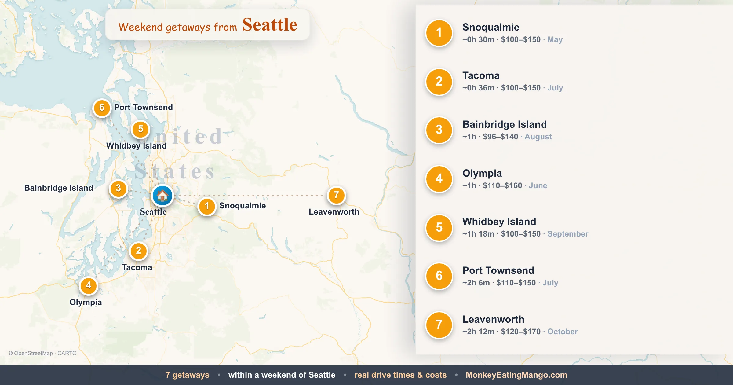 Weekend getaways from Seattle, mapped by drive time and weekend cost