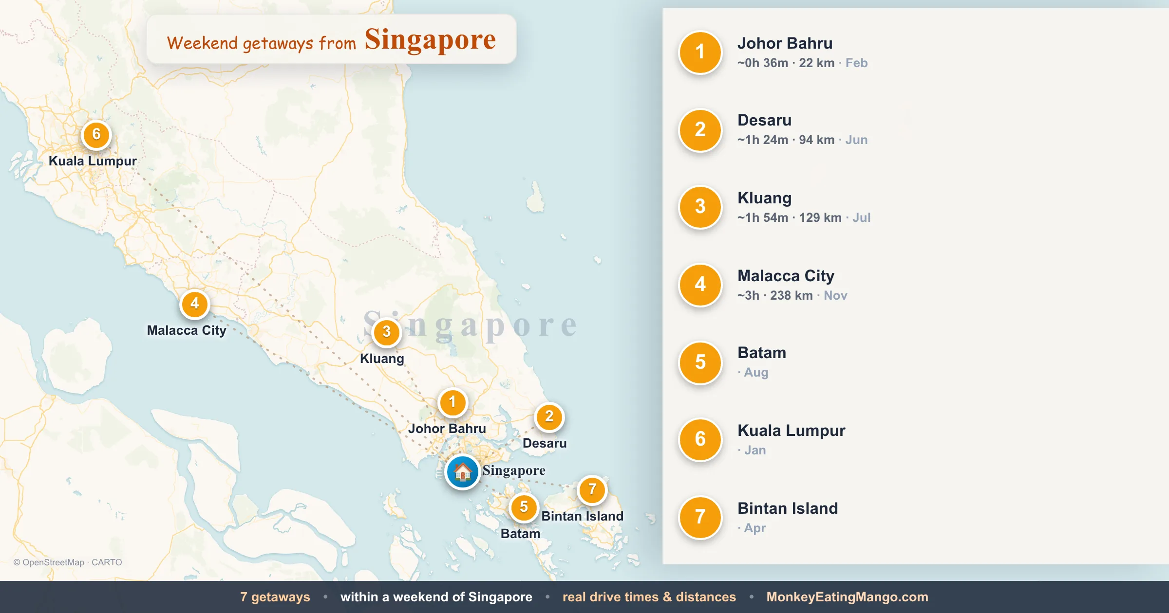 Weekend getaways from Singapore, mapped by drive time and weekend cost