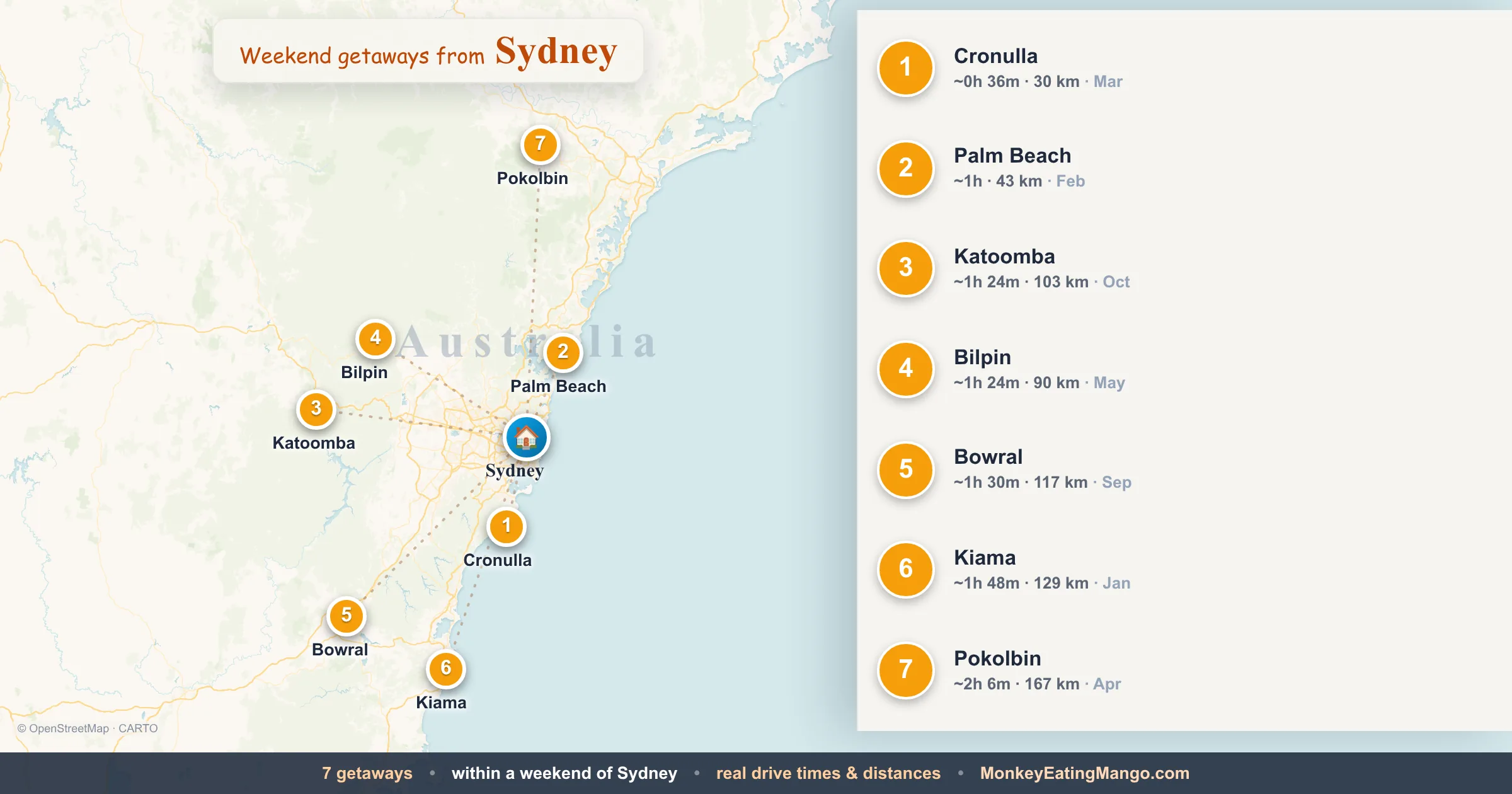 Weekend getaways from Sydney, mapped by drive time and weekend cost