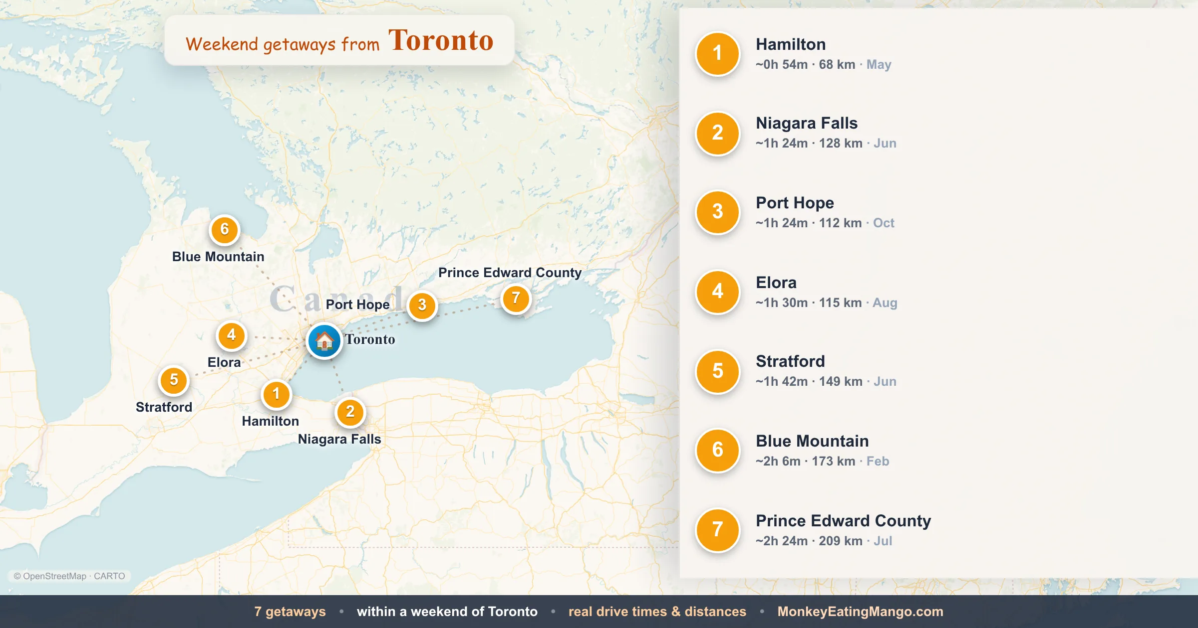 Weekend getaways from Toronto, mapped by drive time and weekend cost