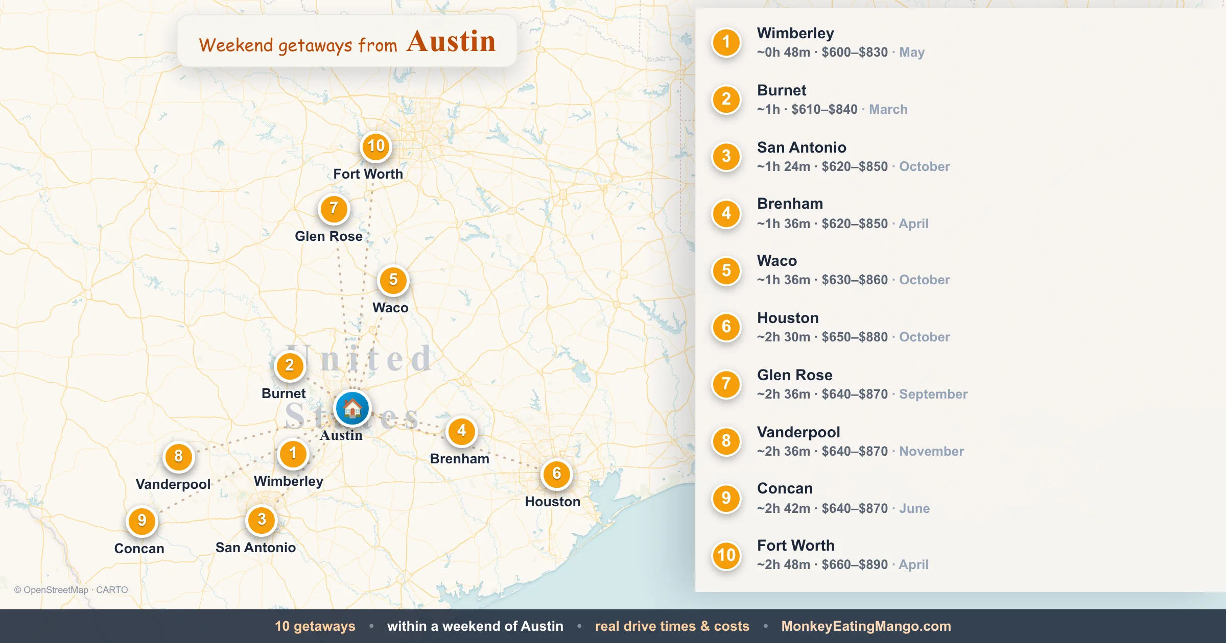 Weekend getaways from Austin, mapped by drive time and weekend cost