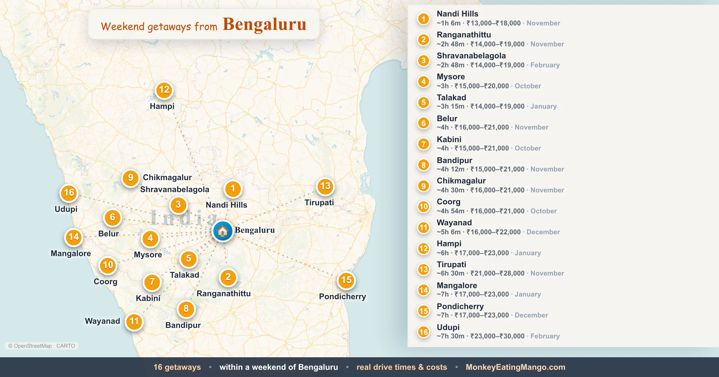 Weekend getaways from Bengaluru, mapped by drive time and weekend cost