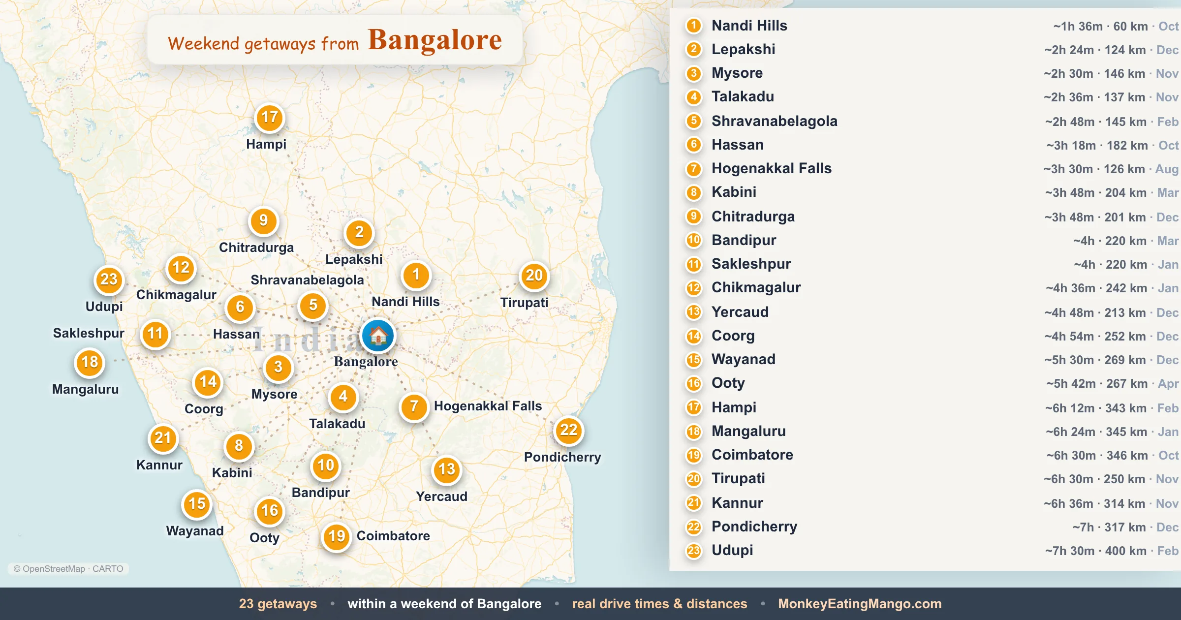 Weekend getaways from Bangalore, mapped by drive time and weekend cost