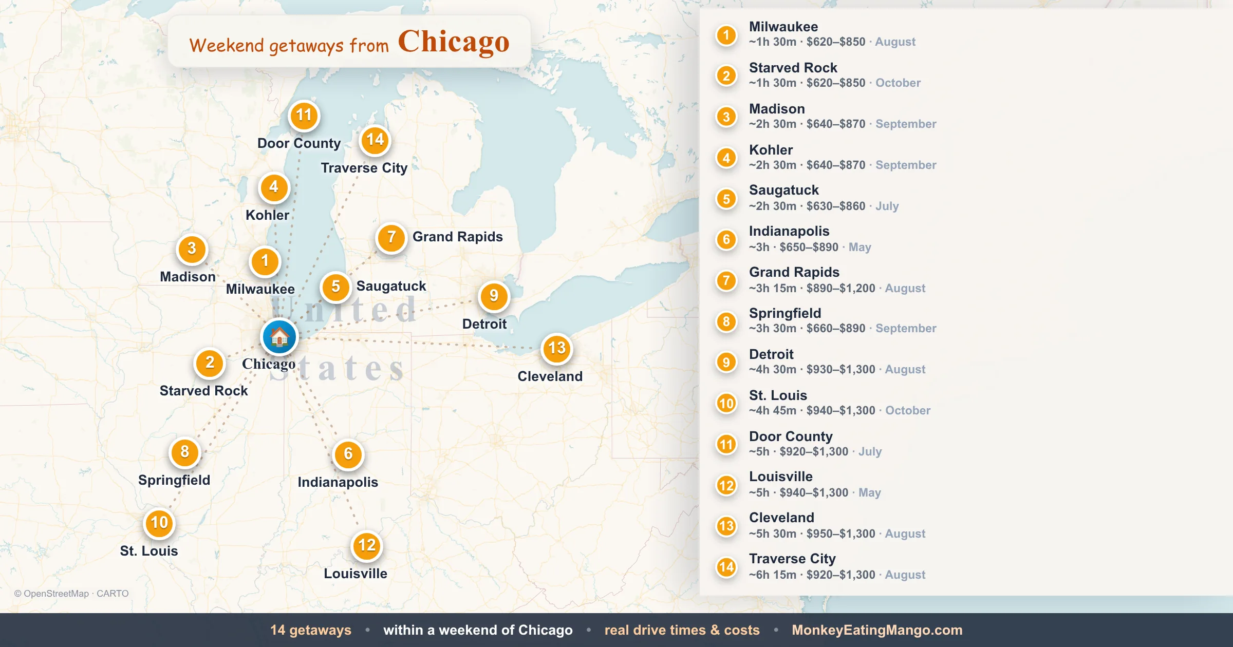 Weekend getaways from Chicago, mapped by drive time and weekend cost
