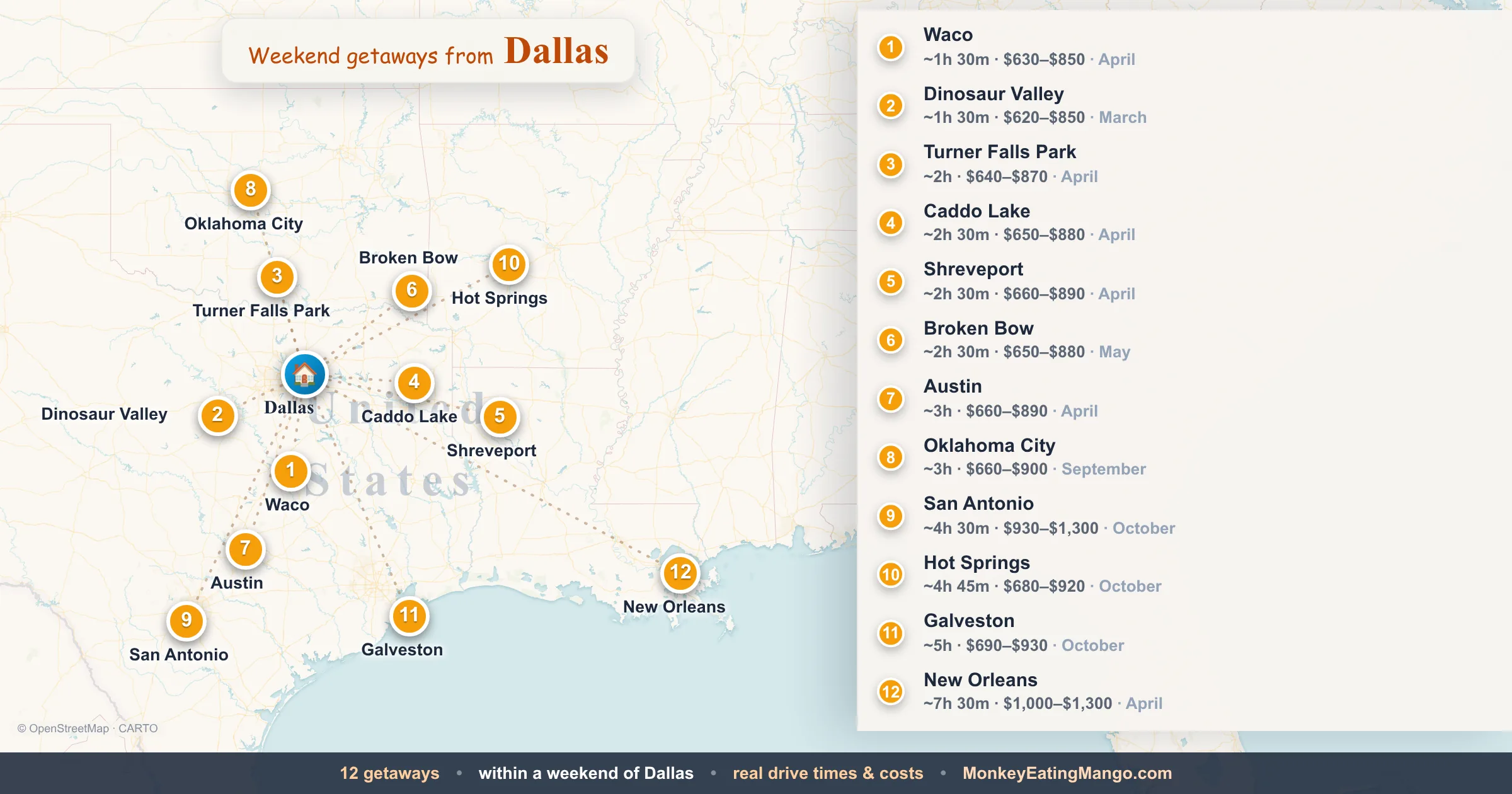 Weekend getaways from Dallas, mapped by drive time and weekend cost