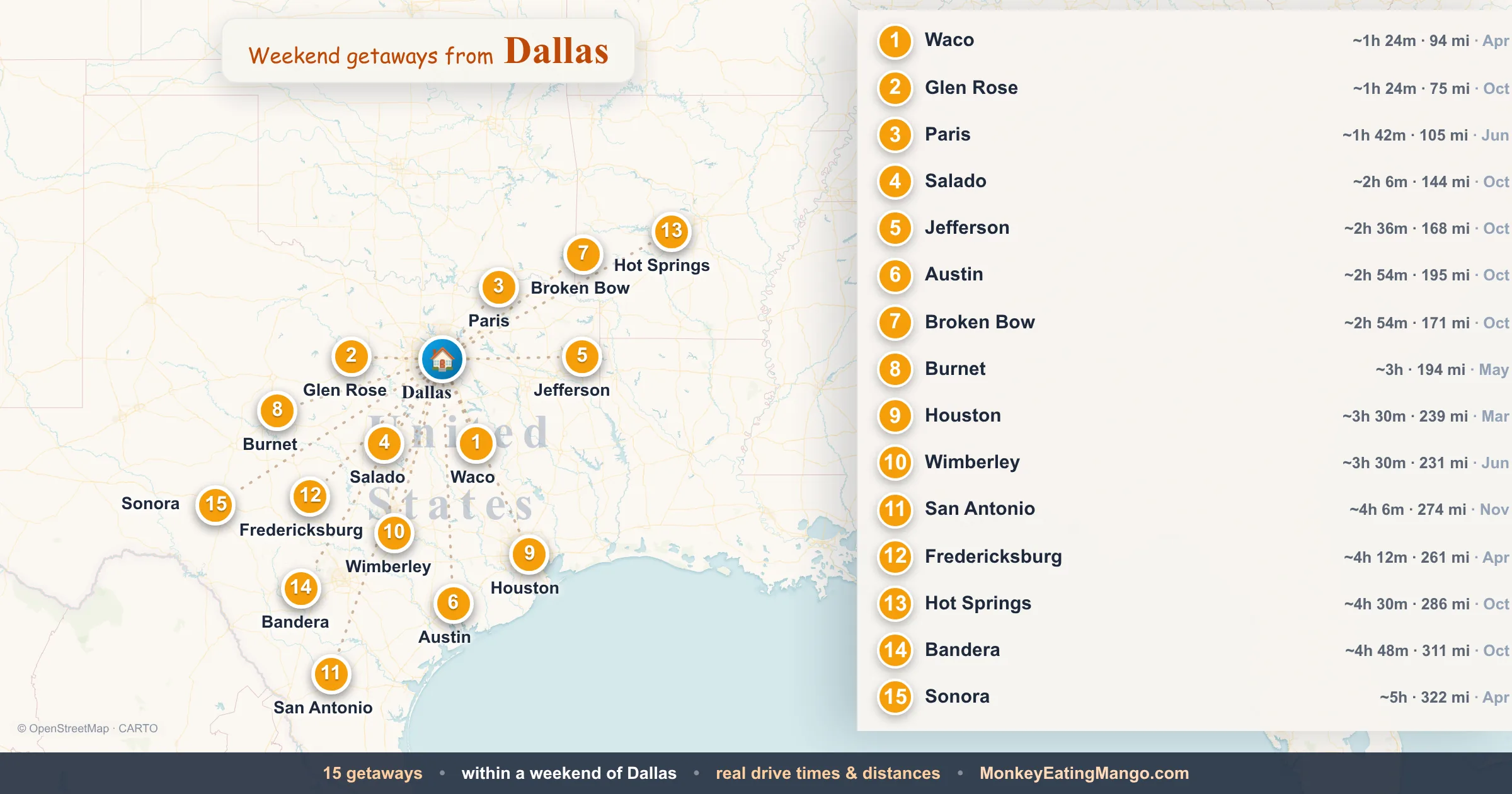 Weekend getaways from Dallas, mapped by drive time and weekend cost