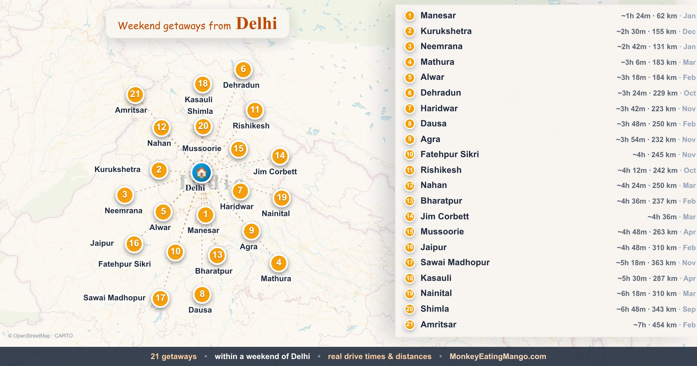 Weekend getaways from Delhi, mapped by drive time and weekend cost