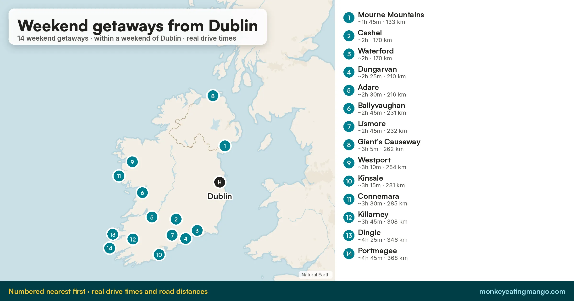 Weekend getaways from Dublin, mapped by drive time
