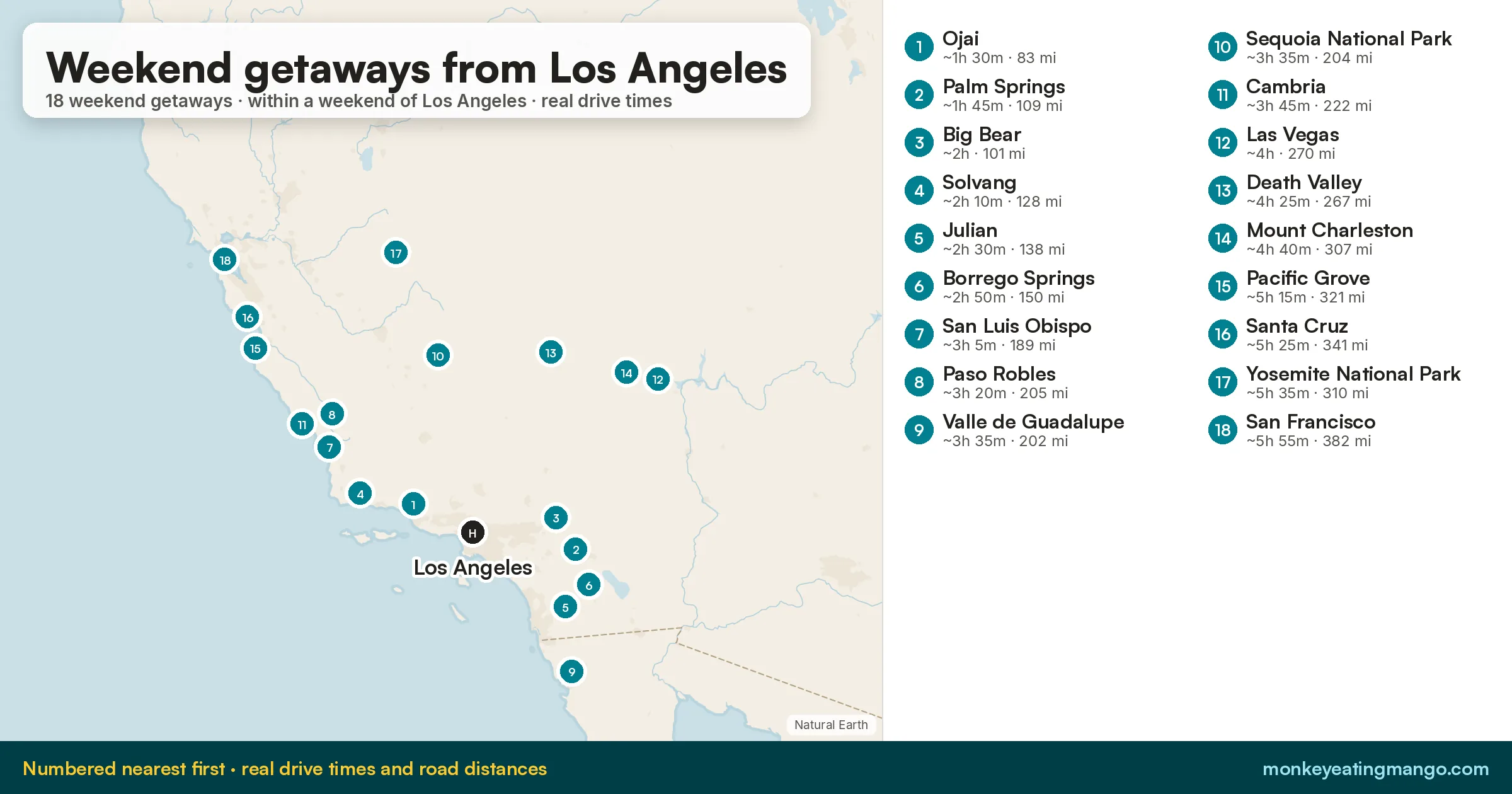 Weekend getaways from Los Angeles, mapped by drive time