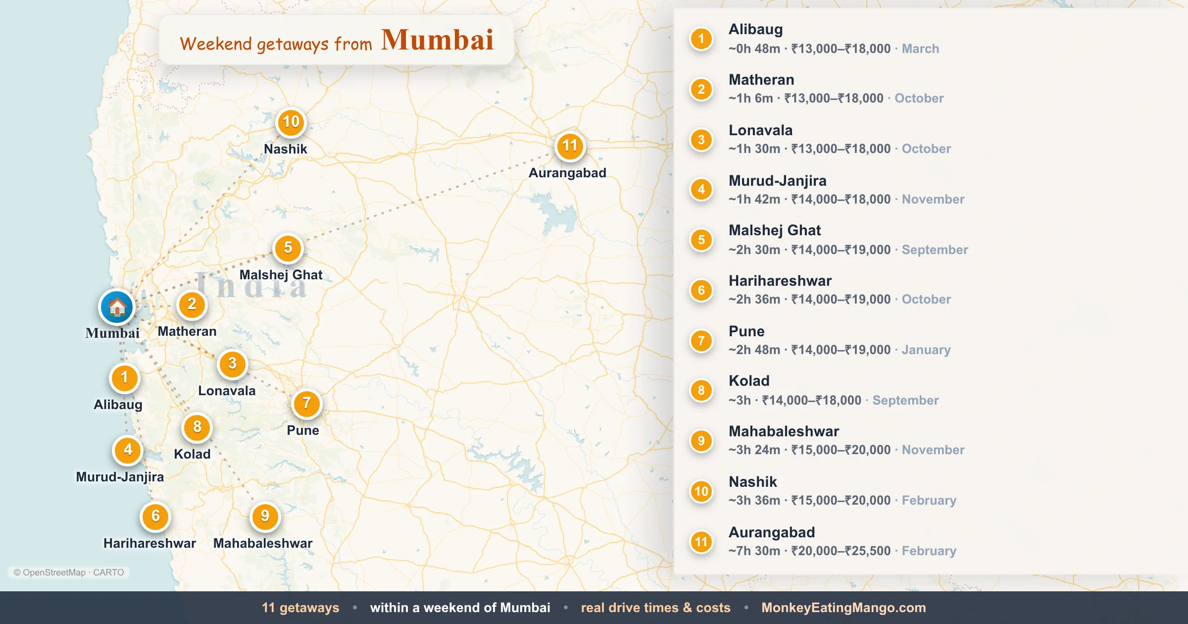 Weekend getaways from Mumbai, mapped by drive time and weekend cost