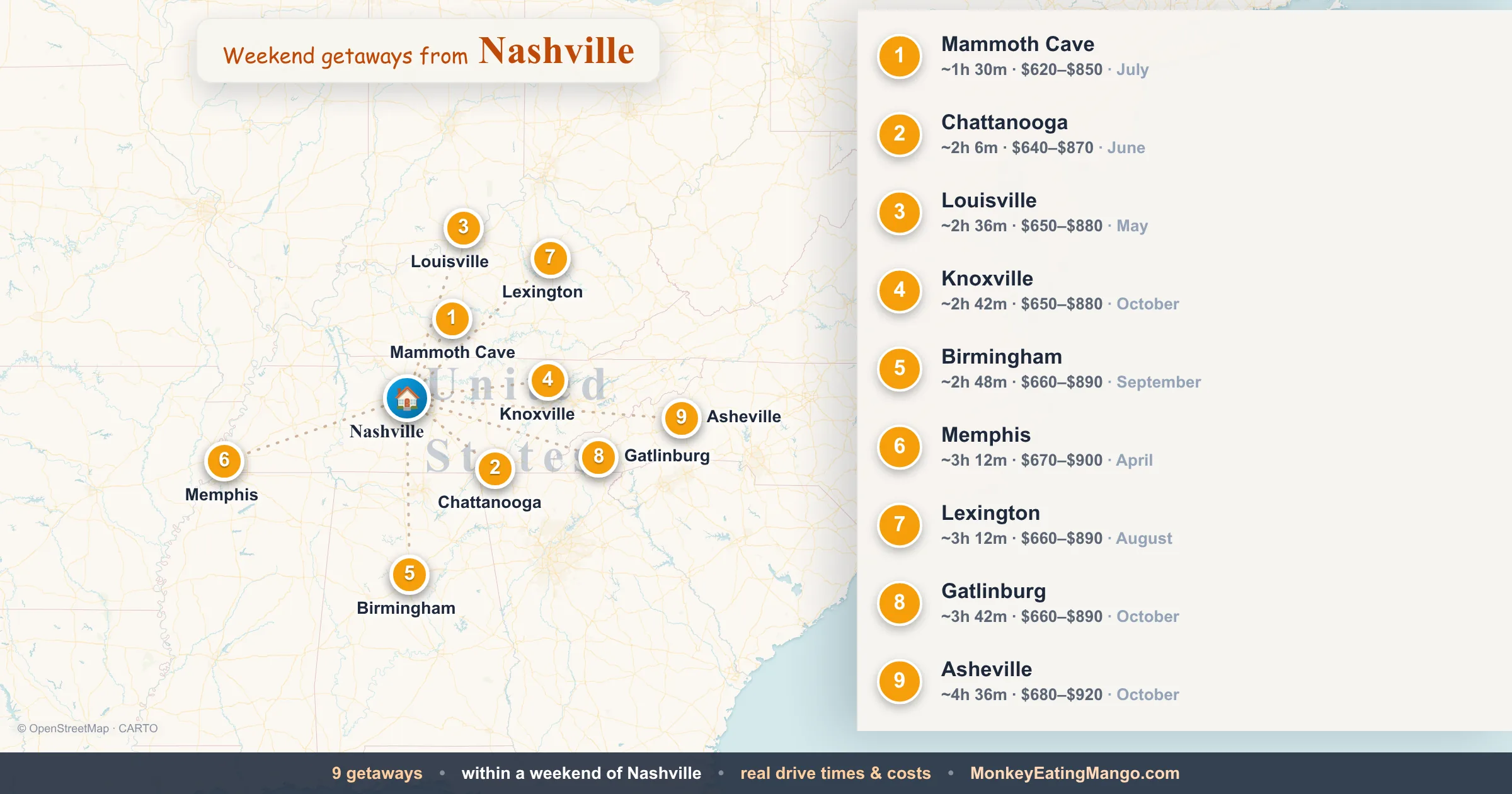 Weekend getaways from Nashville, mapped by drive time and weekend cost