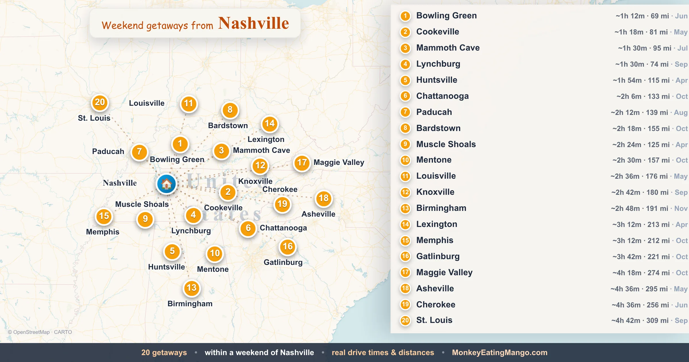 Weekend getaways from Nashville, mapped by drive time and weekend cost