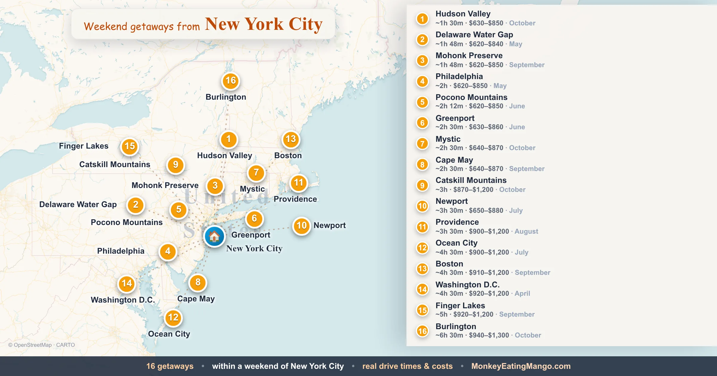 Weekend getaways from New York City, mapped by drive time and weekend cost