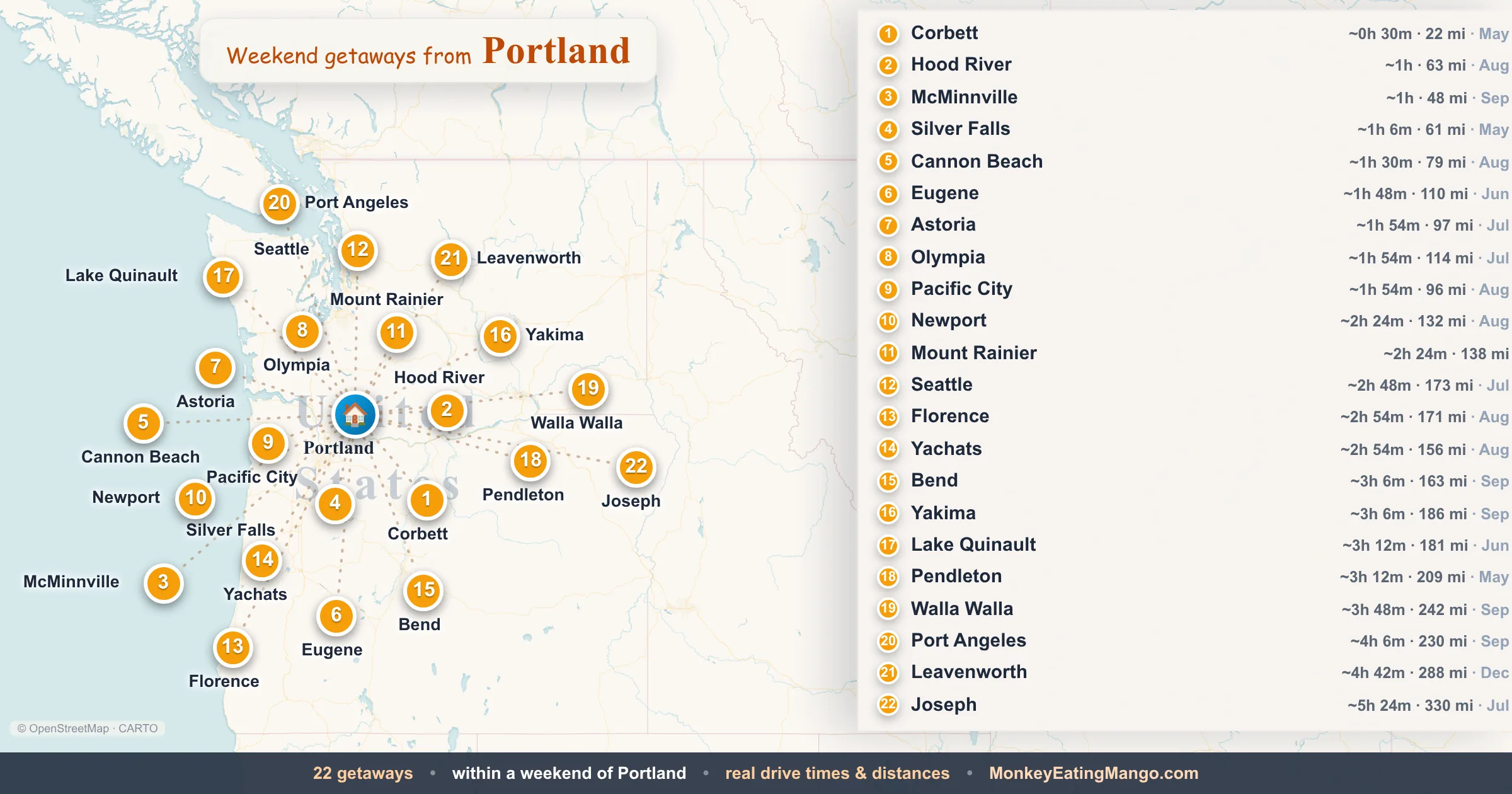 Weekend getaways from Portland, mapped by drive time and weekend cost