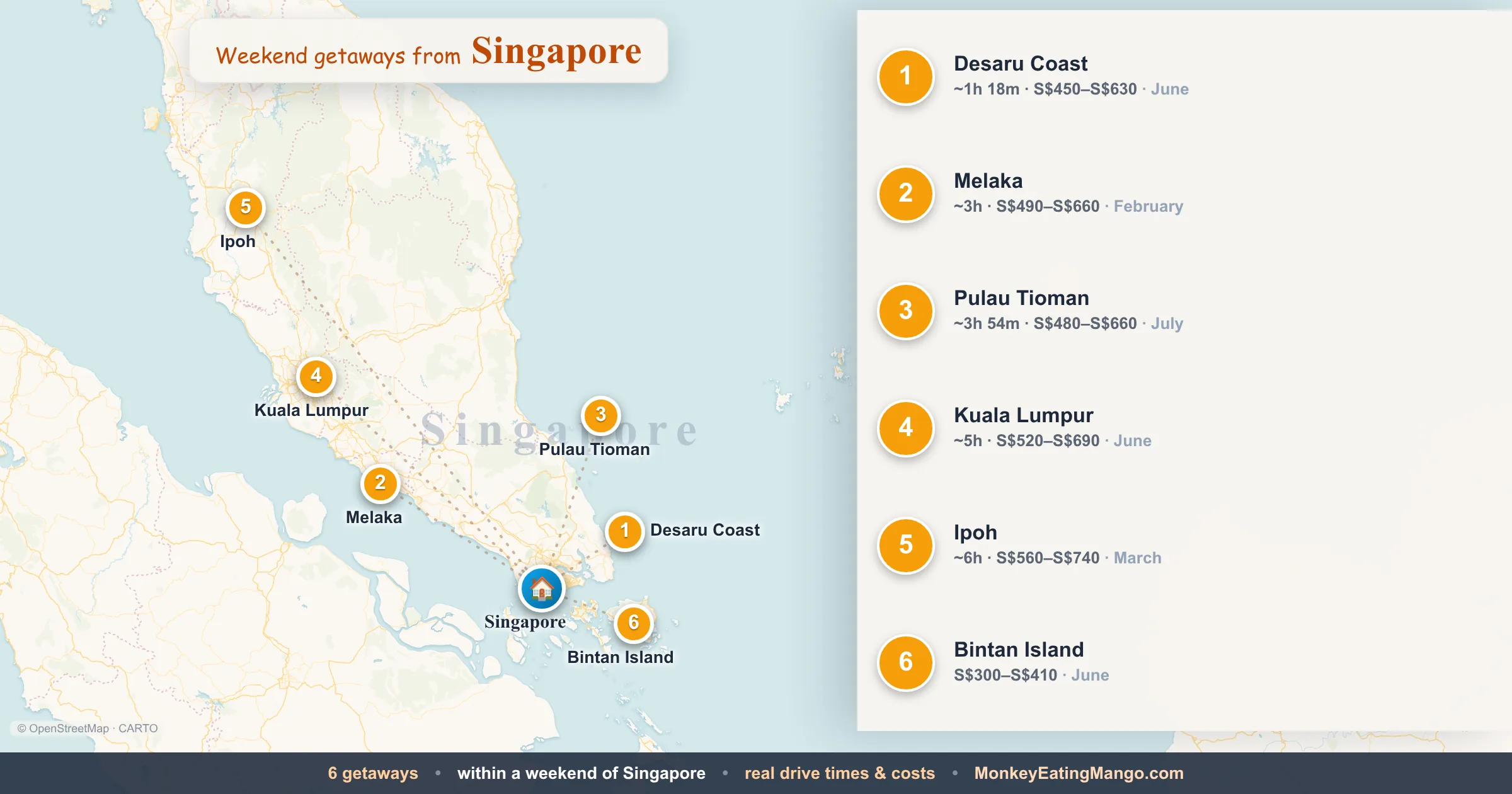 Weekend getaways from Singapore, mapped by drive time and weekend cost