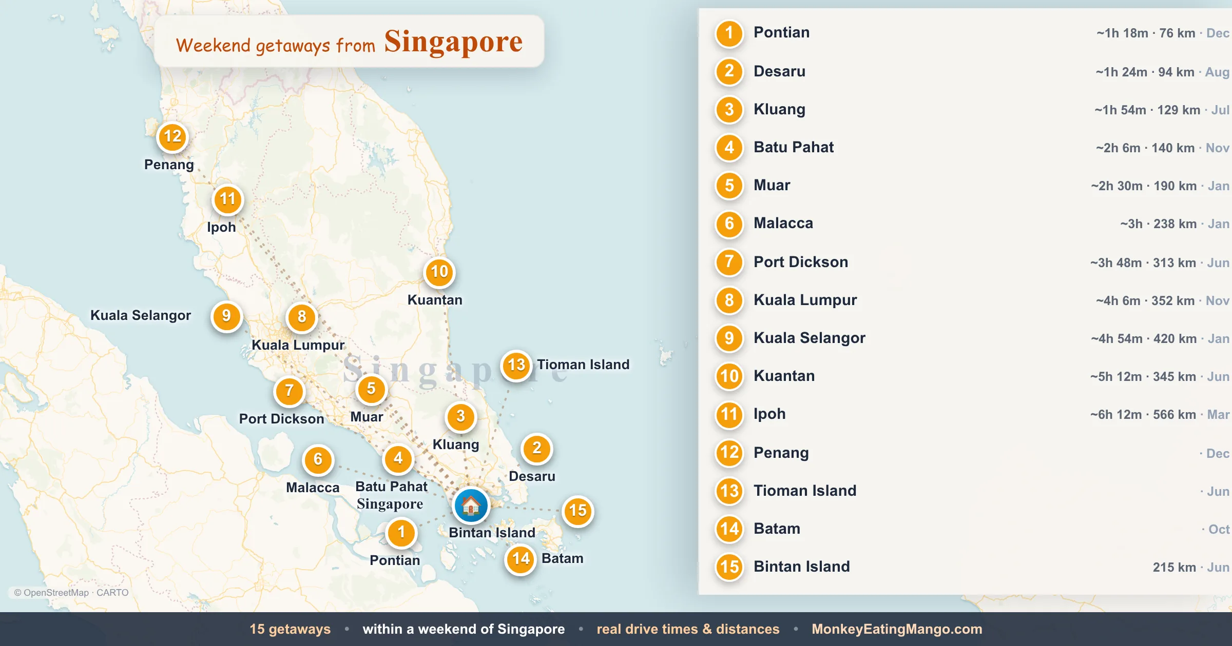 Weekend getaways from Singapore, mapped by drive time and weekend cost