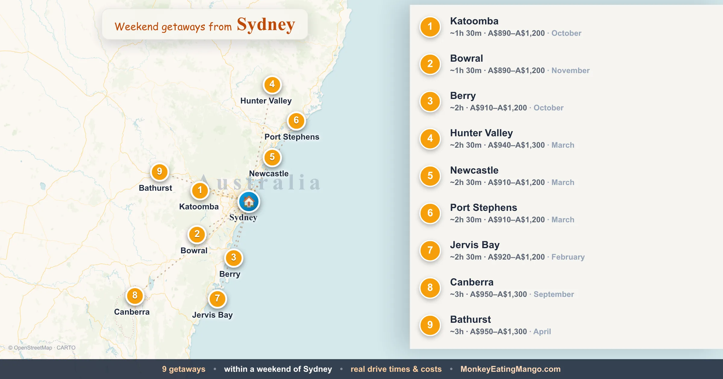 Weekend getaways from Sydney, mapped by drive time and weekend cost