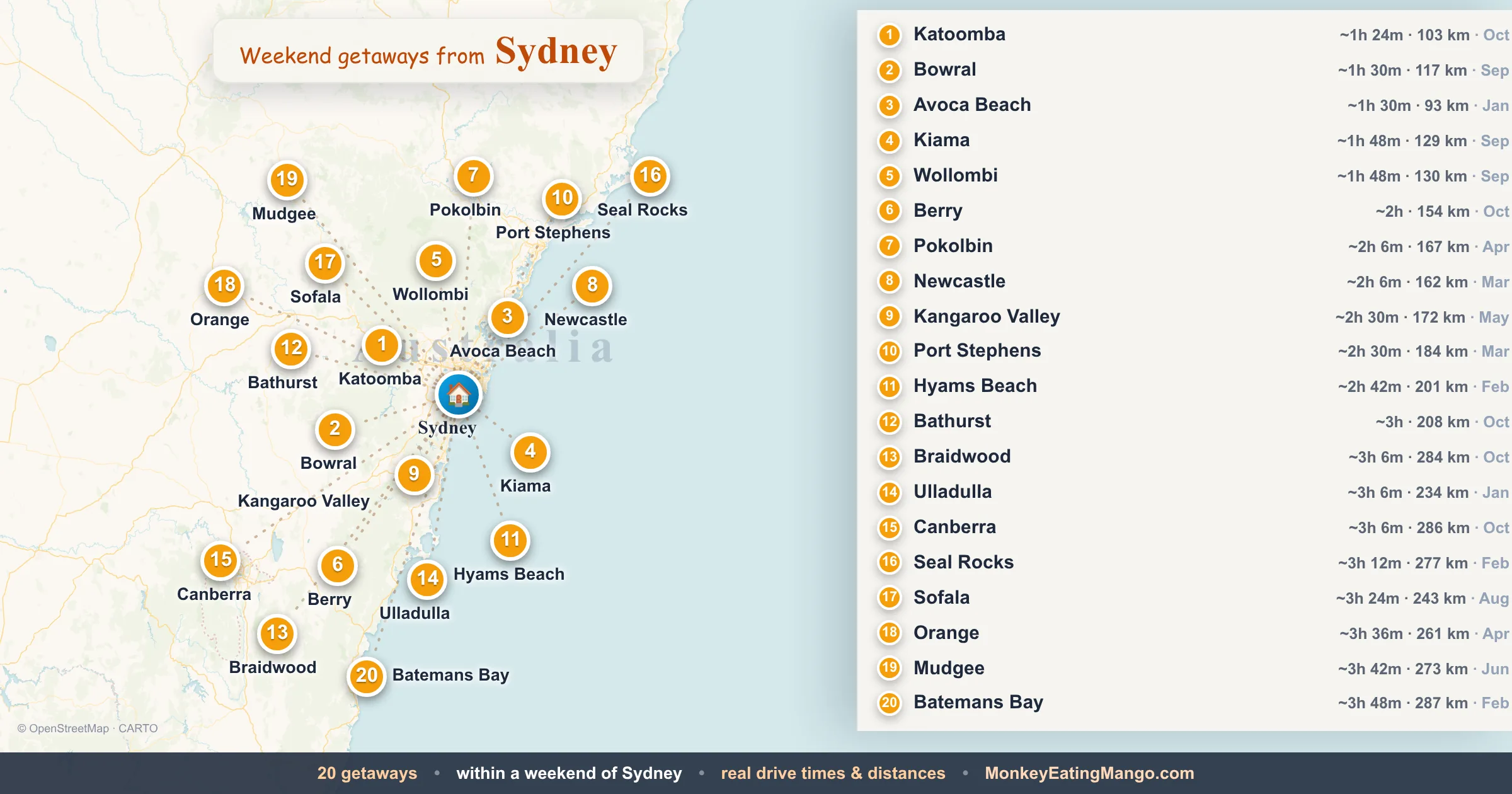 Weekend getaways from Sydney, mapped by drive time and weekend cost