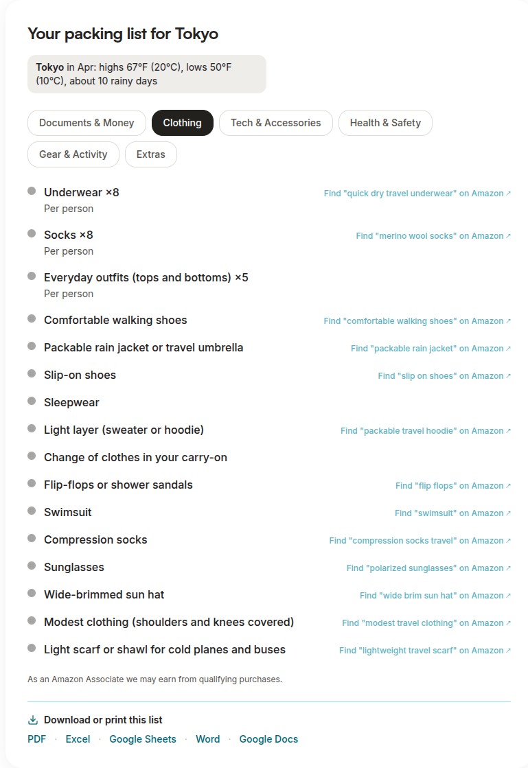 A generated packing list for 7 days in Tokyo in April, clothing tab, with rain jacket and counted clothes