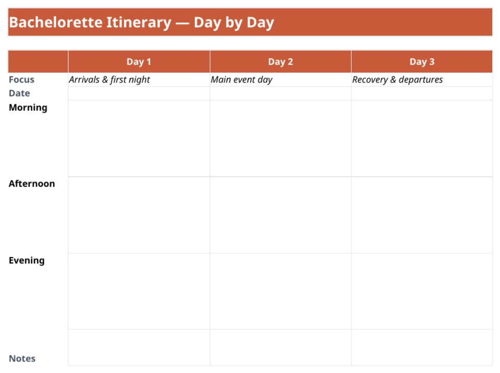 Bachelorette itinerary template day planner with arrivals, main event and recovery days