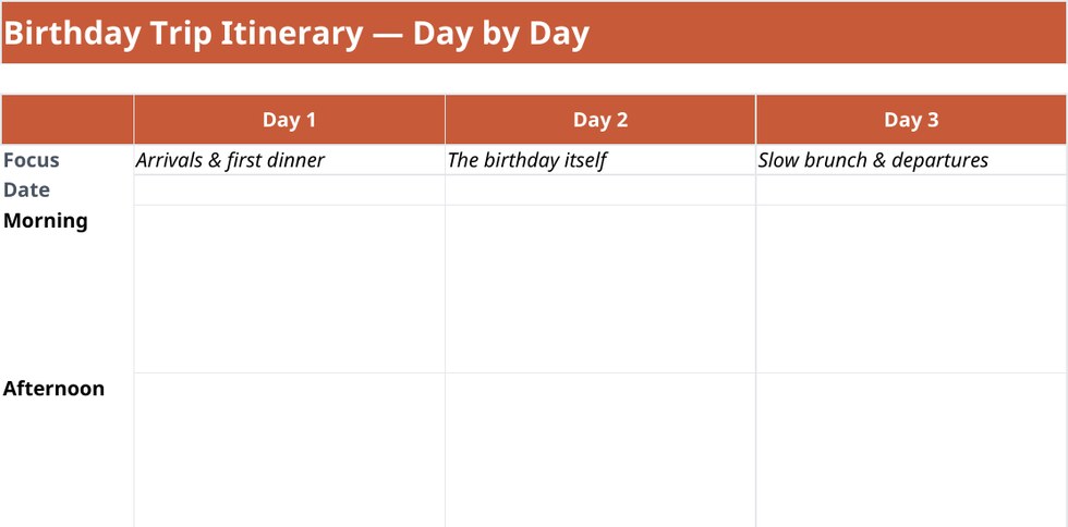 Birthday trip itinerary template day planner with arrivals, birthday and departure days