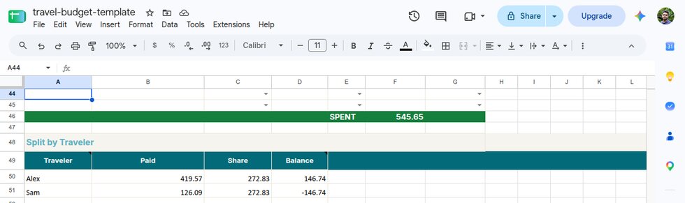 Split by Traveler table in the Google Sheets travel budget template showing what each traveler paid, their share and the balance