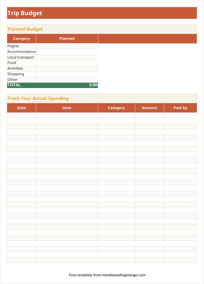 Excel travel itinerary template budget tab with live totals