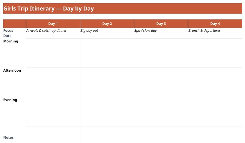 Girls trip itinerary template day planner with four pre-labelled weekend days