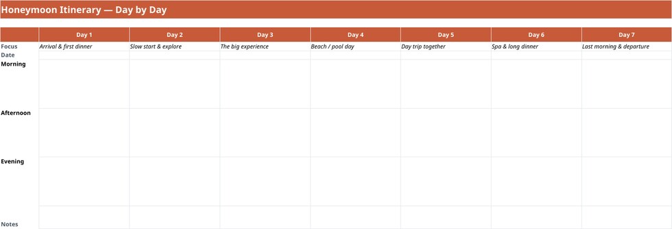 Honeymoon itinerary template day planner with seven romantically paced days