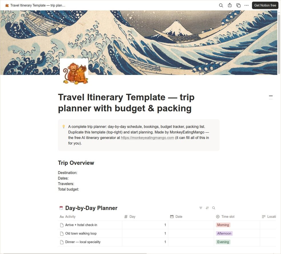 Notion travel itinerary template databases