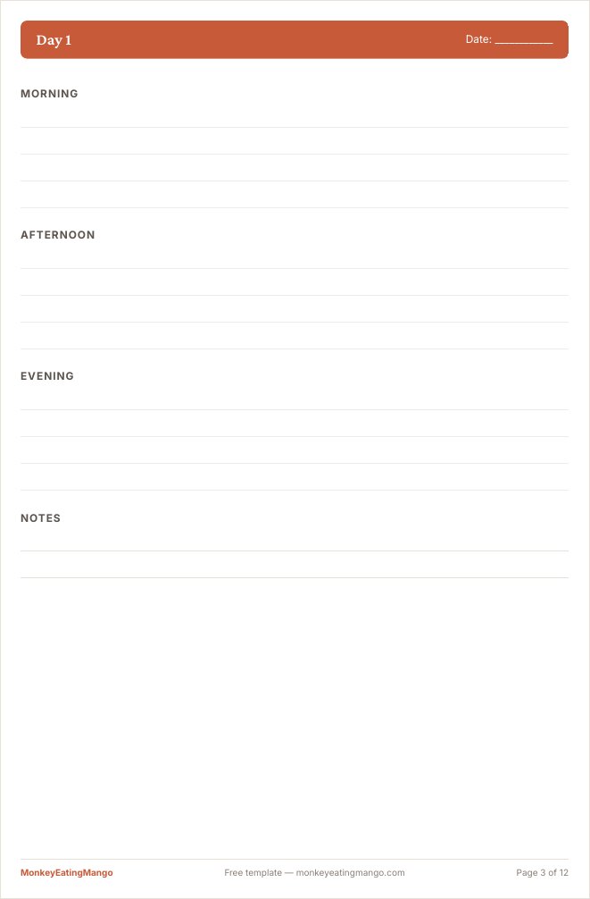 Printable travel itinerary template day page