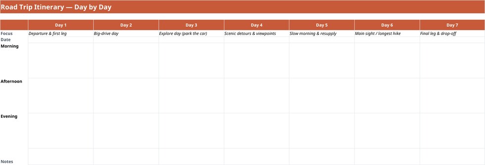 Road trip itinerary template day planner with a column per leg across seven days