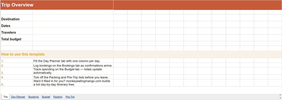 Google Sheets travel itinerary template with six tabs