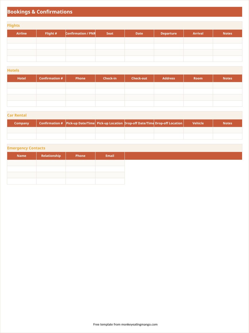 Excel bookings tab with flight PNR, seat, hotel and car-rental fields