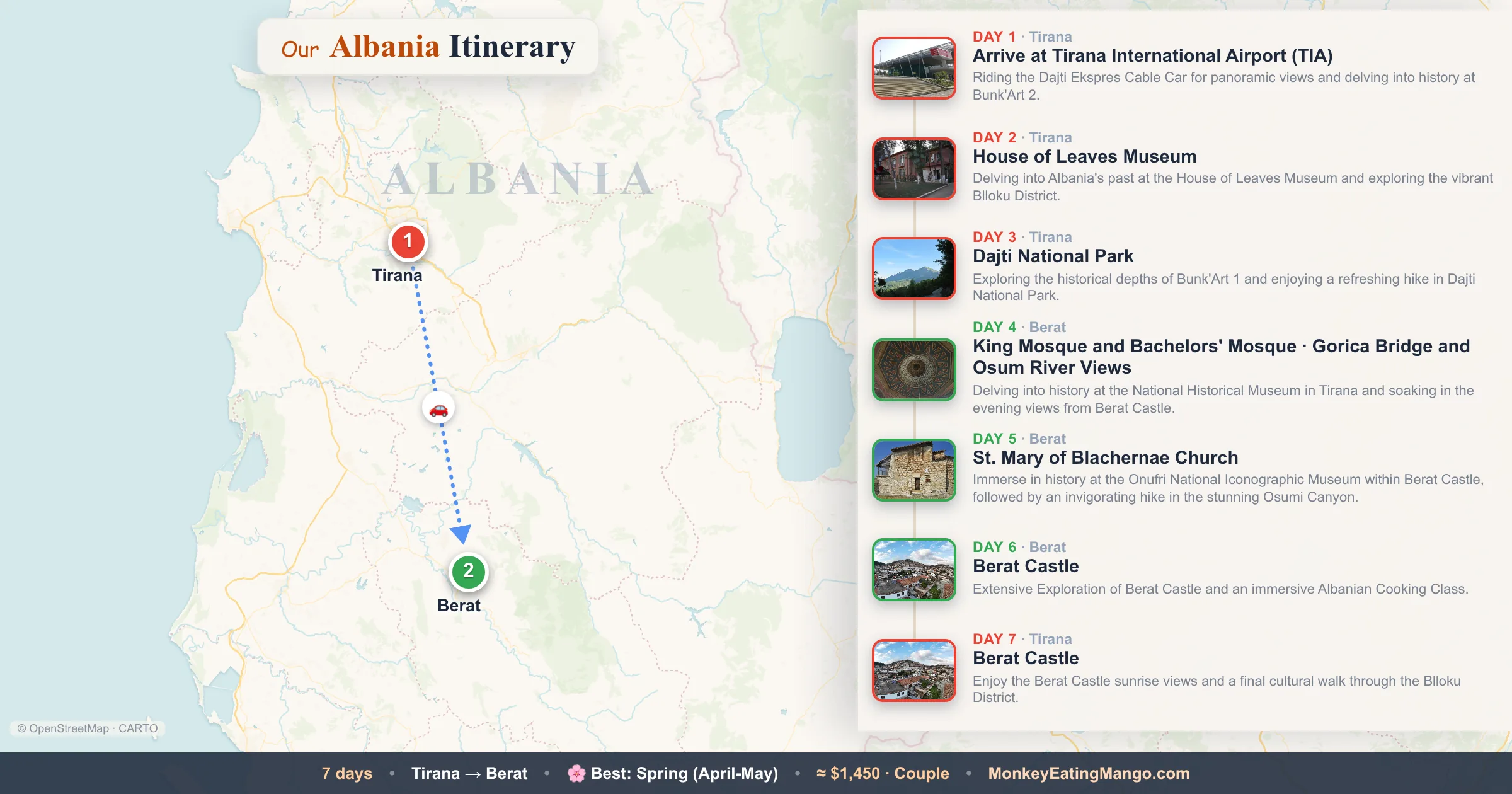 7-day Albania itinerary map: Arrive at Tirana International Airport (TIA), House of Leaves Museum, Dajti National Park