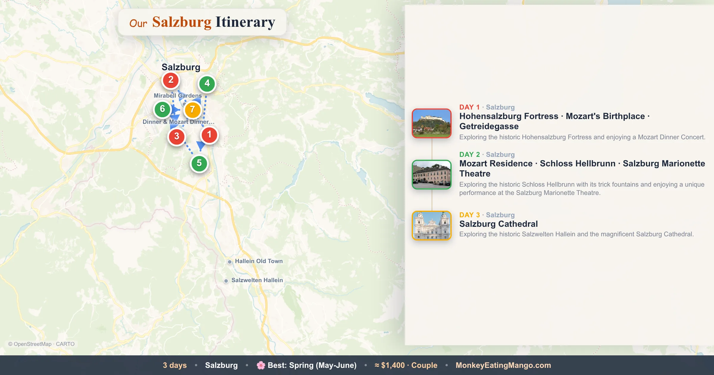 3-day Salzburg itinerary map: Hohensalzburg Fortress, Mozart Residence, Salzburg Cathedral